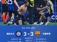 包含清晨欧联传出新动向，武汉三镇再遭质疑，管理层表态：球迷炸锅，阵容厚度经受考验的词条-竟博入口