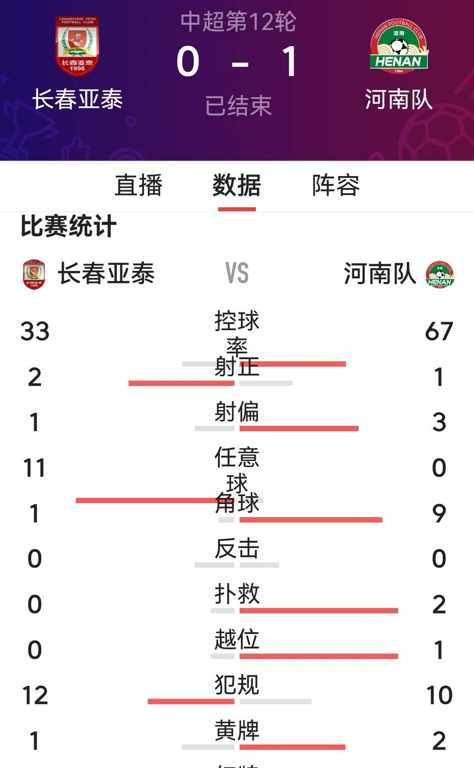 赛地聚焦：亚冠赛前热度飙升，马赛强势反弹，赛场秩序良好，赛程密集仍需轮换的简单介绍