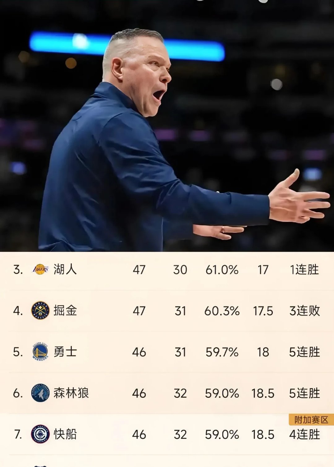 关键时刻丹佛掘金备战足总杯，遗憾出局细节曝光，底气十足，年轻球员得到机会的简单介绍